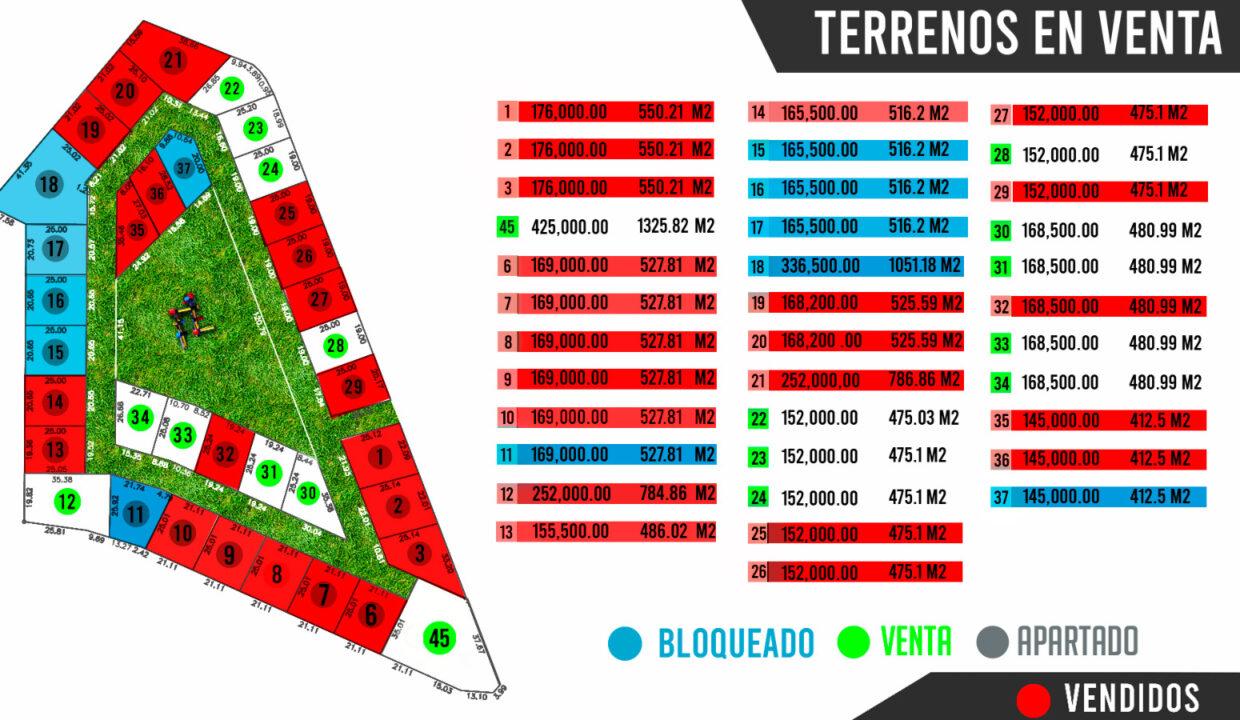 Disponibilidad y precios 22-09